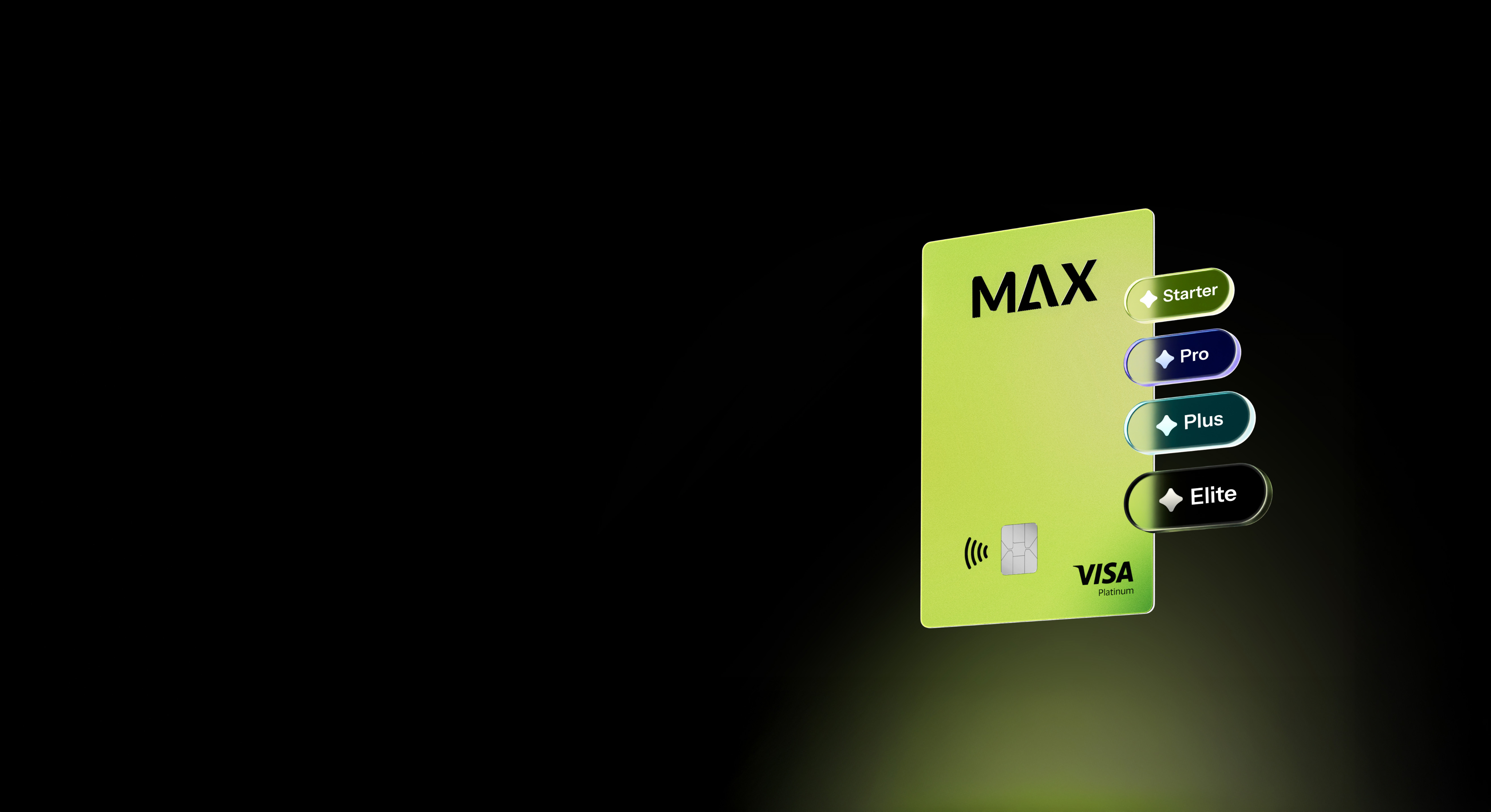 Max Card | VIB – Subscription Credit Card with Flexible Plans & 10% ...