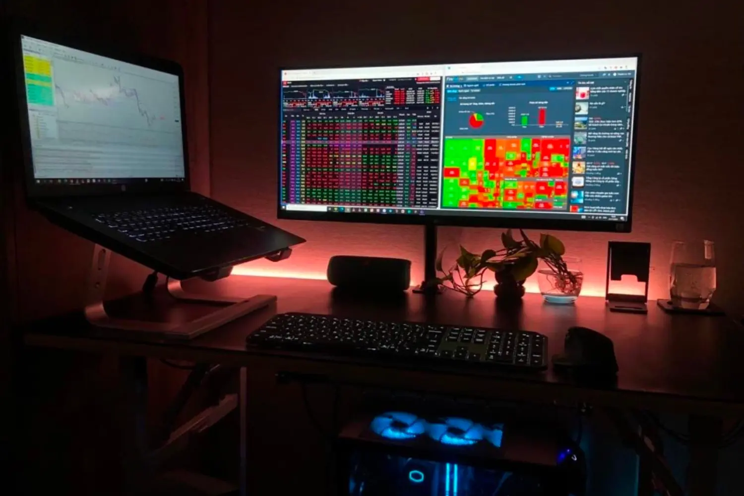 Công việc của Trader