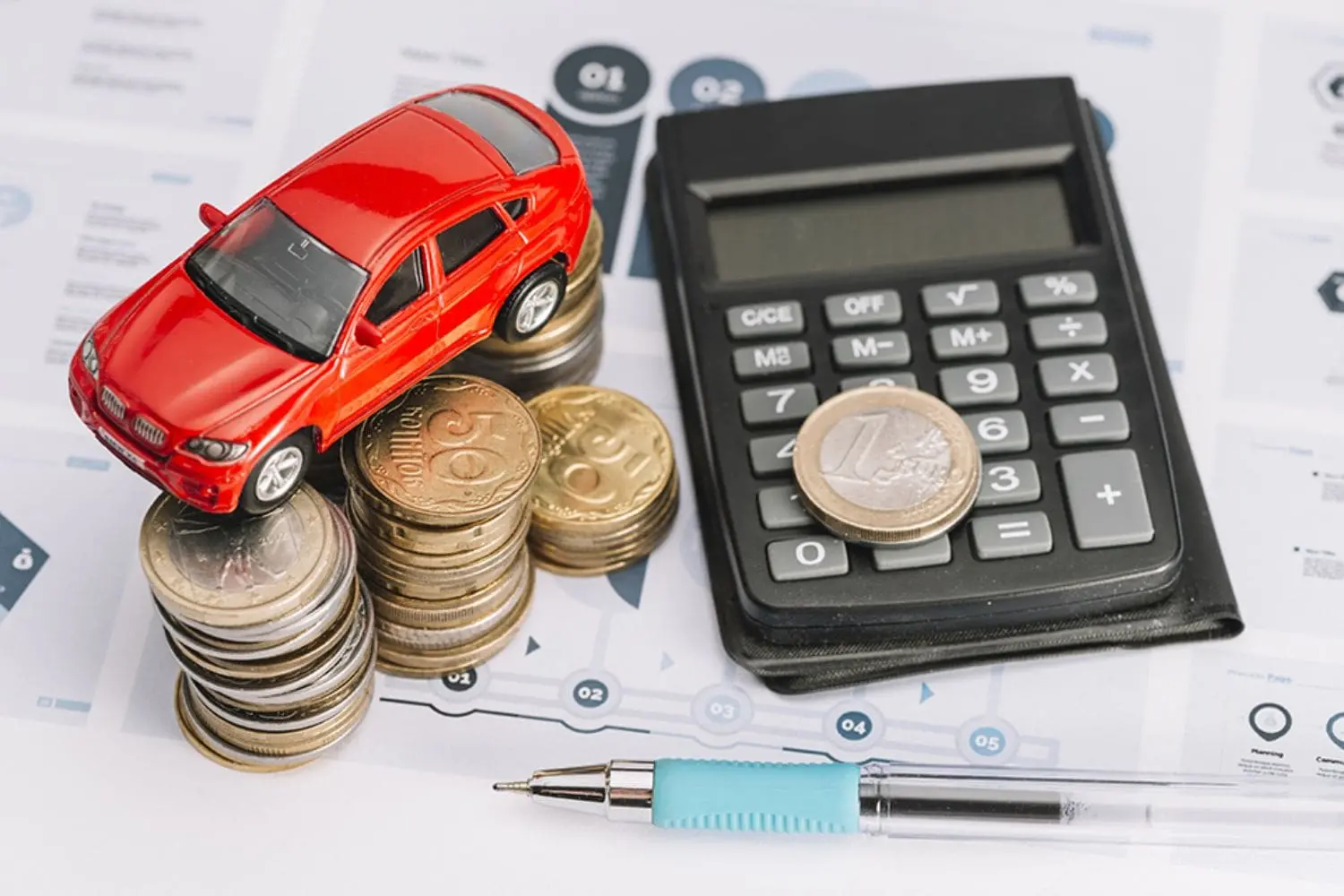 Kinh nghiệm vay tiền ngân hàng mua xe ô tô từ chuyên gia