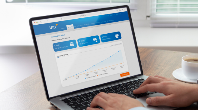 Tài khoản Siêu Lợi Suất