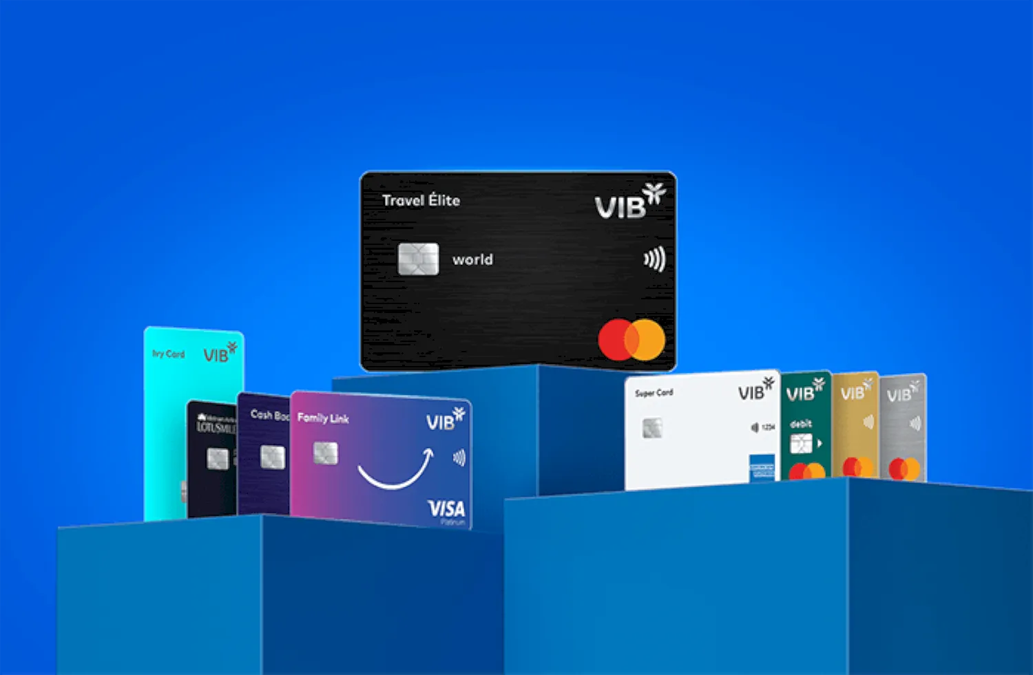 Thẻ tín dụng cho phép khách hàng chi tiêu trước và thanh toán sau trong một hạn mức tín dụng được cấp sẵn.