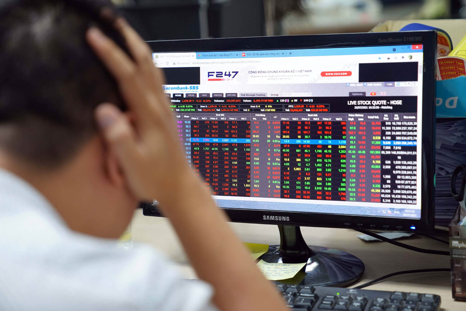 Nhà đầu tư không có chiến lược rõ ràng dễ dẫn đến rủi ro