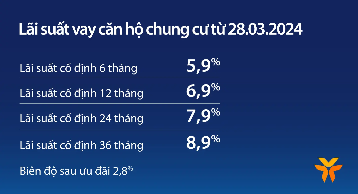 LÃI SUẤT CHO VAY HỘ NGHÈO NĂM 2025 ĐƯỢC ĐIỀU CHỈNH GIẢM TỪ 1/12